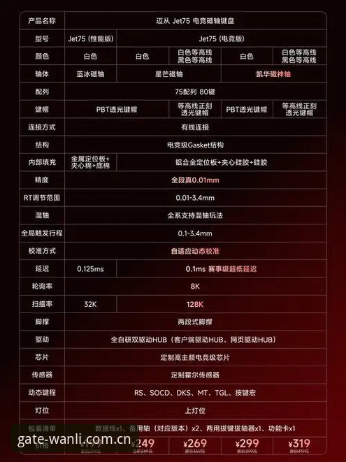 揭秘：CN首席登录节点比分数据使用指南——老球迷私藏技巧全公开
